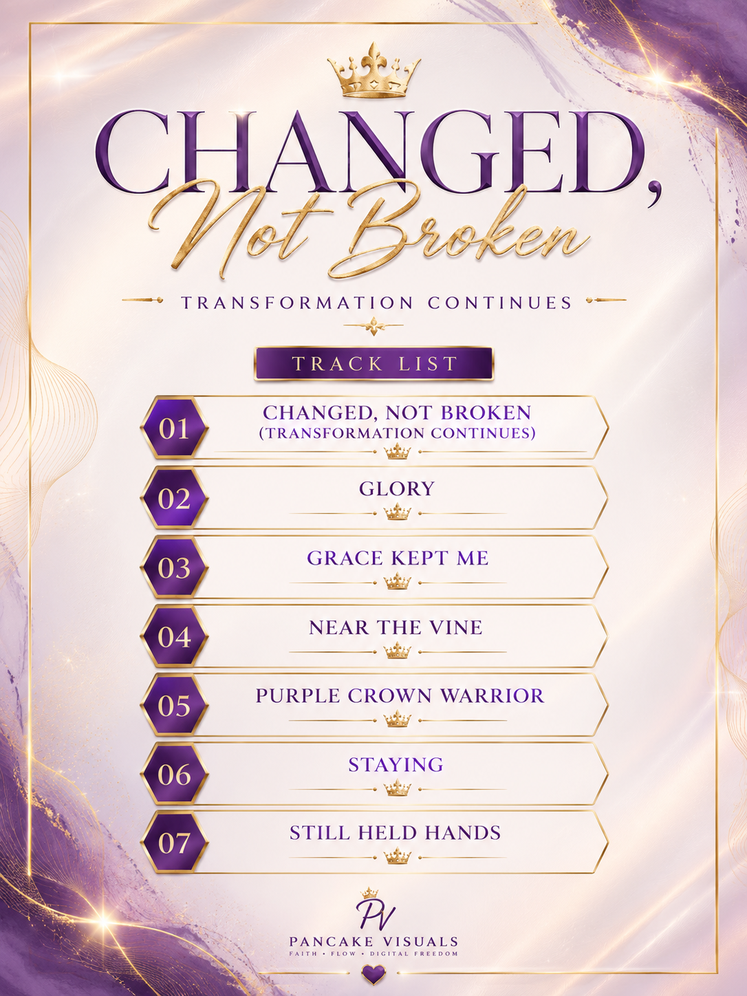 Changed, Not Broken